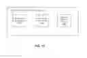 Fig. 10 - Resource management of social network applications