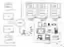 Fig. 01 - Message driven data updates