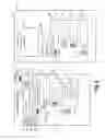 Fig. 03 - Recipient location aware notifications in response to related posts