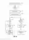 Fig. 18 - Recipient location aware notifications in response to related posts