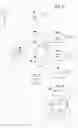Fig. 03 - Custom encoded messages amongst a customized social group