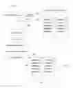 Fig. 04 - Custom encoded messages amongst a customized social group