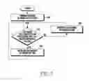 Fig. 08 - Method and electronic device for processing intent
