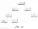Fig. 35 - Secure electronic mail system