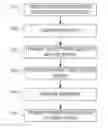 Fig. 01 - Address resolution rewriting