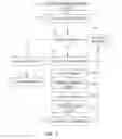 Fig. 03 - Address resolution rewriting