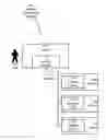 Fig. 01 - SYSTEM AND METHOD FOR AUTOMATICALLY ADDRESSING DEVICES IN A MULTI-DROP MASTER/SLAVE NETWORK