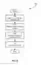 Fig. 09 - SYSTEM AND METHOD FOR AUTOMATICALLY ADDRESSING DEVICES IN A MULTI-DROP MASTER/SLAVE NETWORK