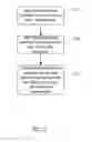 Fig. 03 - STREAMING MEDIA FOR PORTABLE DEVICES