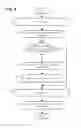 Fig. 05 - Reaching anonymization service levels through added transactions