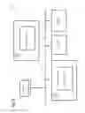 Fig. 07 - Reaching anonymization service levels through added transactions
