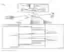 Fig. 01 - Associating anonymous information with personally identifiable information in a non-identifiable manner
