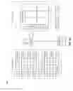 Fig. 06 - Associating anonymous information with personally identifiable information in a non-identifiable manner