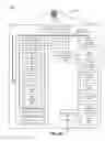 Fig. 12 - Associating anonymous information with personally identifiable information in a non-identifiable manner