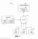 Fig. 02 - SYSTEMS AND METHODS FOR MAINTAINING USER PRIVACY AND SECURITY OVER A COMPUTER NETWORK AND/OR WITHIN A RELATED DATABASE