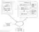 Fig. 01 - Digital rights management for emails and attachments