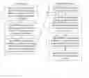 Fig. 03 - Digital rights management for emails and attachments