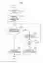 Fig. 10 - Information processing apparatus, control method, and program