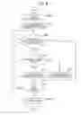 Fig. 11 - Information processing apparatus, control method, and program