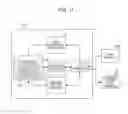 Fig. 14 - Information processing apparatus, control method, and program