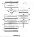 Fig. 04 - STORAGE FOR ENCRYPTED DATA WITH ENHANCED SECURITY