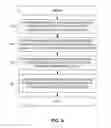 Fig. 07 - Secure, untethered provisioning and troubleshooting of wireless network devices
