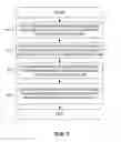 Fig. 08 - Secure, untethered provisioning and troubleshooting of wireless network devices