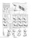 Fig. 03 - Short-range device interactions for facilitating partial uses of clustered access rights