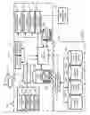 Fig. 11 - Short-range device interactions for facilitating partial uses of clustered access rights