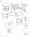 Fig. 01 - Third-party documented trust linkages for email streams