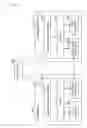 Fig. 06 - Electronic device, server, electronic device controlling method, information processing method and recording medium