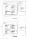 Fig. 08 - Systems and methods for providing distributed authentication of service requests by identity management components