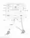 Fig. 01 - System for Providing an Indication of the Validity of the Identity of an Individual