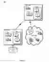 Fig. 03 - Identity infrastructure as a service