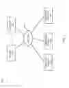 Fig. 02 - Generalized certificate use in policy-based secure messaging environments