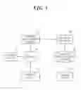 Fig. 02 - Terminal device and method for protecting terminal device, and terminal management server