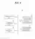Fig. 04 - Terminal device and method for protecting terminal device, and terminal management server