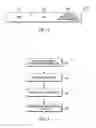 Fig. 05 - Identity assertion based on biometric information