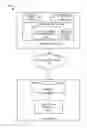 Fig. 01 - Authenticating a device based on availability of other authentication methods