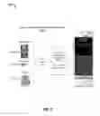 Fig. 03 - Authenticating a device based on availability of other authentication methods