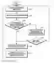 Fig. 01 - METHOD AND APPARATUS FOR DISPLAYING USER INTERFACE IN ELECTRONIC DEVICE