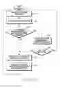 Fig. 12 - METHOD AND APPARATUS FOR DISPLAYING USER INTERFACE IN ELECTRONIC DEVICE