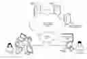 Fig. 01 - Homogenizing tooling for a heterogeneous cloud environment