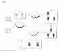 Fig. 02 - Method and system for preventing information leakage based on telephone