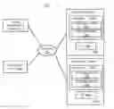 Fig. 01 - Ephemeral applications
