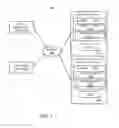 Fig. 02 - Ephemeral applications