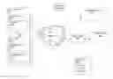 Fig. 01 - Securing communication over a network using client integrity verification