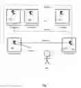 Fig. 01 - System and method for using a separate device to facilitate authentication