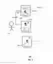 Fig. 03 - System and method for using a separate device to facilitate authentication