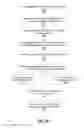 Fig. 11 - Validating the identity of an application for application management